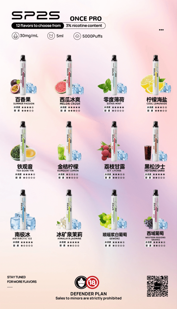 SP2S拋棄式5000口